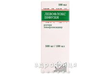 Левофлокс инфузия р-р д/инф 500мг/100мл №1 антибиотики