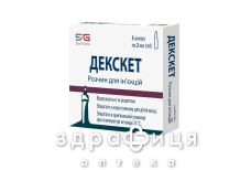 Декскет р-н д/ін 25мг/мл 2мл №5