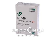 Кiрин пор д/iн 2г Кiрин пор д/iн 2г