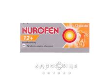 Нурофен 12+ таб №12 анальгетики