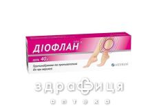 Дiофлан гель 1000од/г туба 40г