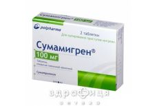 Сумамiгрен табл. в/о 100 мг №2 таблетки від головного болю