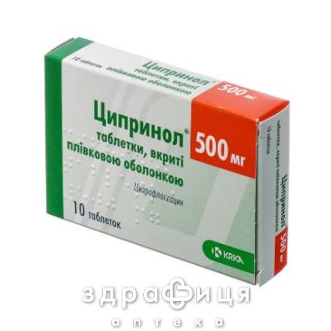 Ципринол таблетки п/о 500мг №10 антибиотики