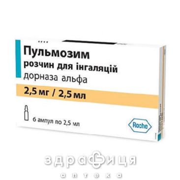 Пульмозим раствор д/инг 2.5мг/2,5мл №6 лекарства от простуды