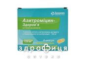 Азитромицин-Здоровье капс 125мг №6 антибиотики