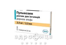 Пульмозим раствор д/инг 2.5мг/2,5мл №6