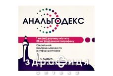 АНАЛЬГОДЕКС раствор Д/ИН 25МГ/МЛ 2МЛ №5