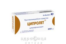 Ципролет табл. в/плiвк. обол. 250 мг №10 антибіотики
