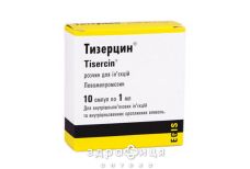 Тизерцин р-н д/iн. 25 мг амп. 1 мл №10 заспокійливі таблетки