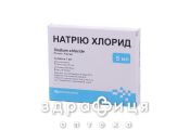 НАТРIЮ ХЛОРИД розчин д/iн 0,9% 5мл №10 препарат кровозамінник