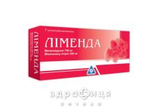 ЛИМЕНДА СУПП ВАГИНАЛ №7 Препарат для мочеполовой системы
