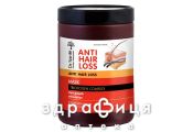 Dr Sante Anti Hair Loss маска 1000 мл шампунь от выпадения волос
