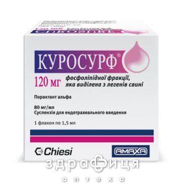 Куросурф сусп д/ендот ввод 80мг/мл 1,5мл №1 таблетки від кашлю сиропи