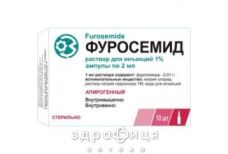 Фуросемiд д/iн 1% 2мл №10 сечогінні таблетки (діуретики)