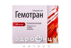 ГЕМОТРАН Р-Н Д/ІН 50МГ/МЛ 10МЛ №10