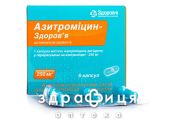 АЗИТРОМИЦИН-ЗДОРОВЬЕ КАПС 250МГ №6 /N/ | антибиотики