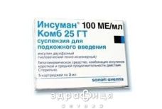 Инсуман комб 25 сусп д/ин 100ме/мл 5мл №5 препарат от диабета