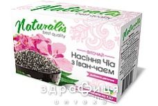 Фиточай naturalis иван-чай семена чиа 1.5г №20 ушные капли