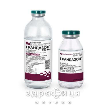 Грандазол р-р д/ин 2,5мг+5мг 200мл антибиотики