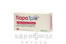 Тиара трио таб п/о 5мг/12,5мг/160мг №28