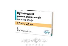 Пульмозим р-р д/инг 2.5мг/2,5мл №6 лекарства от простуды