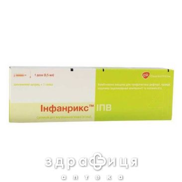 Вакцина iнфанрикс iпв сусп д/iн шприц вакцини
