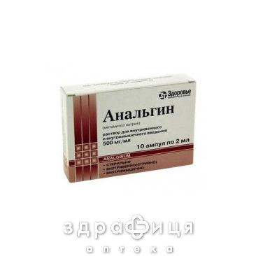 Анальгiн розчин д/iн. 500 мг/мл амп. 2 мл №10 таблетки для пам'яті