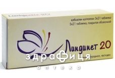 Линдинет 20 таб п/о №3х21 противозачаточные препараты