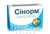 Сінорм капс №30 ліки від горла