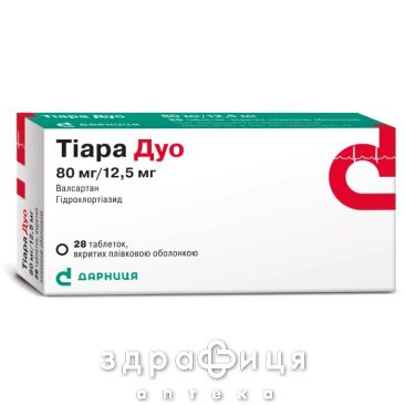 Тiара дуо таб в/о 80мг/12.5мг №28 (7х4) - таблетки від підвищеного тиску (гіпертонії)