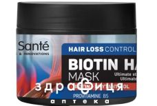 Dr.sante biotin hair hair loss control маска 300мл