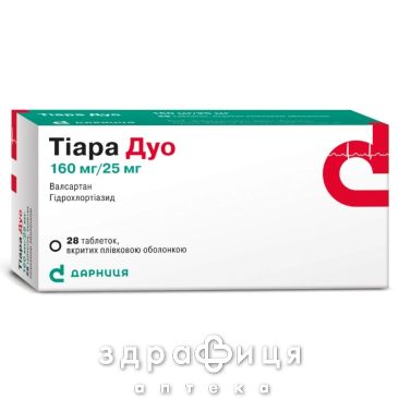 Тiара дуо таб в/о 160мг/25мг №28 (7х4) таблетки від тиску