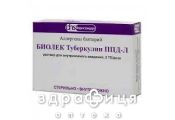 Біолек туберкулін ппд-л р-н д/ін 2то/доз 0,6мл(6 доз)+3 шприц+3 голк вакцини