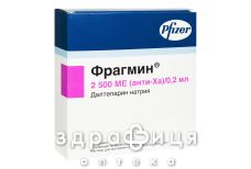 Фрагмин р-р д/ин 2500ме/0,2мл 0,2мл №10