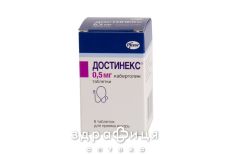Достинекс табл. 0,5 мг №8 Препарат що підвищує лактацію