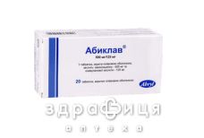 АБИКЛАВ ТАБ П/О 500МГ/125МГ №20   /N/ | антибиотики