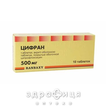 Цифран таб п/о 500мг №10 антибиотик при цистите