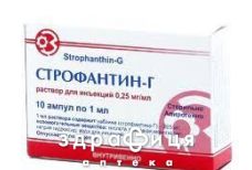 Строфантин-г р-н д/iн. 0,25 мг/мл амп. 1 мл №10