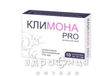 Климона pro супп вагин 1,9г №10
