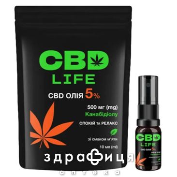Масло CBD спрей мята 5% 10мл