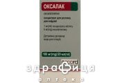 Оксалак конц д/р-ну д/інф 5мг/мл 20мл Протипухлинний препарати