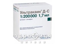 Ультракаин д-с д/ин картридж 1.7мл №100