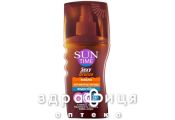 Биокон sun time активат загара sexy bronze spf-6 150мл 300035 солнцезащитный крем