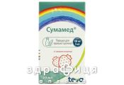 СУМАМЕД ПОР Д/СУСП 400МГ (100МГ/5МЛ) 20МЛ КЛУБНИКА  АКЦИЯ /N/ антибиотик для детей