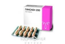Гiнолен 200 капс №30 таблетки від мастопатії