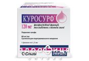 Куросурф сусп д/ендот ввод 80мг/мл 1,5мл №1 таблетки від кашлю сиропи