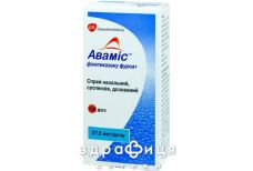 Авамiс спрей назал. доз. 275 мкг/доза фл. 120 доз №1 ліки антигістамінні від алергії