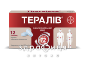 Тералів таб в/о 220мг №12 для суглобів