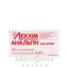 Анальгин д/д супп рект 0,25г №10 анальгетики