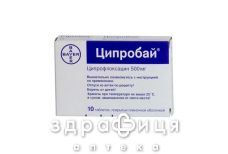 Ципробай таблетки 500мг №10 антибиотики